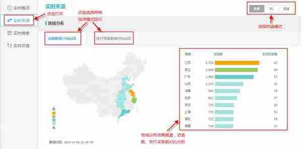 生意参谋实时直播怎么看？