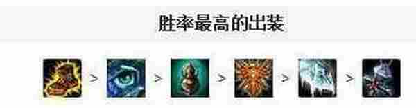 LOL6.14机器人天赋加点 英雄联盟6.14雷霆机器人出装符文选择