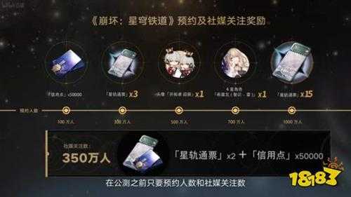 崩坏星穹铁道4.26公测开服奖励有什么 游戏公测游戏奖励一览