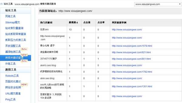 网站关键词表现分析：排名展现和流量点击