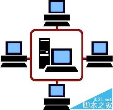 电脑突然无法上网怎么解决?电脑突然无法上网解决方法